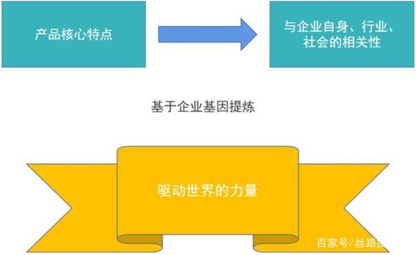 技术赋能与生态重构 中国广播电视广告服务的创新路径与未来图景